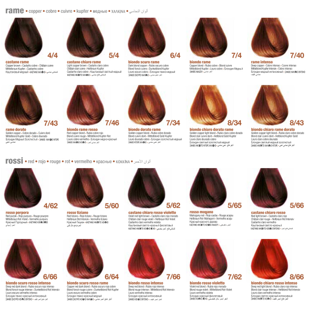 Крем-краска для волос 100 мл - BBcos Innovation Of The Color