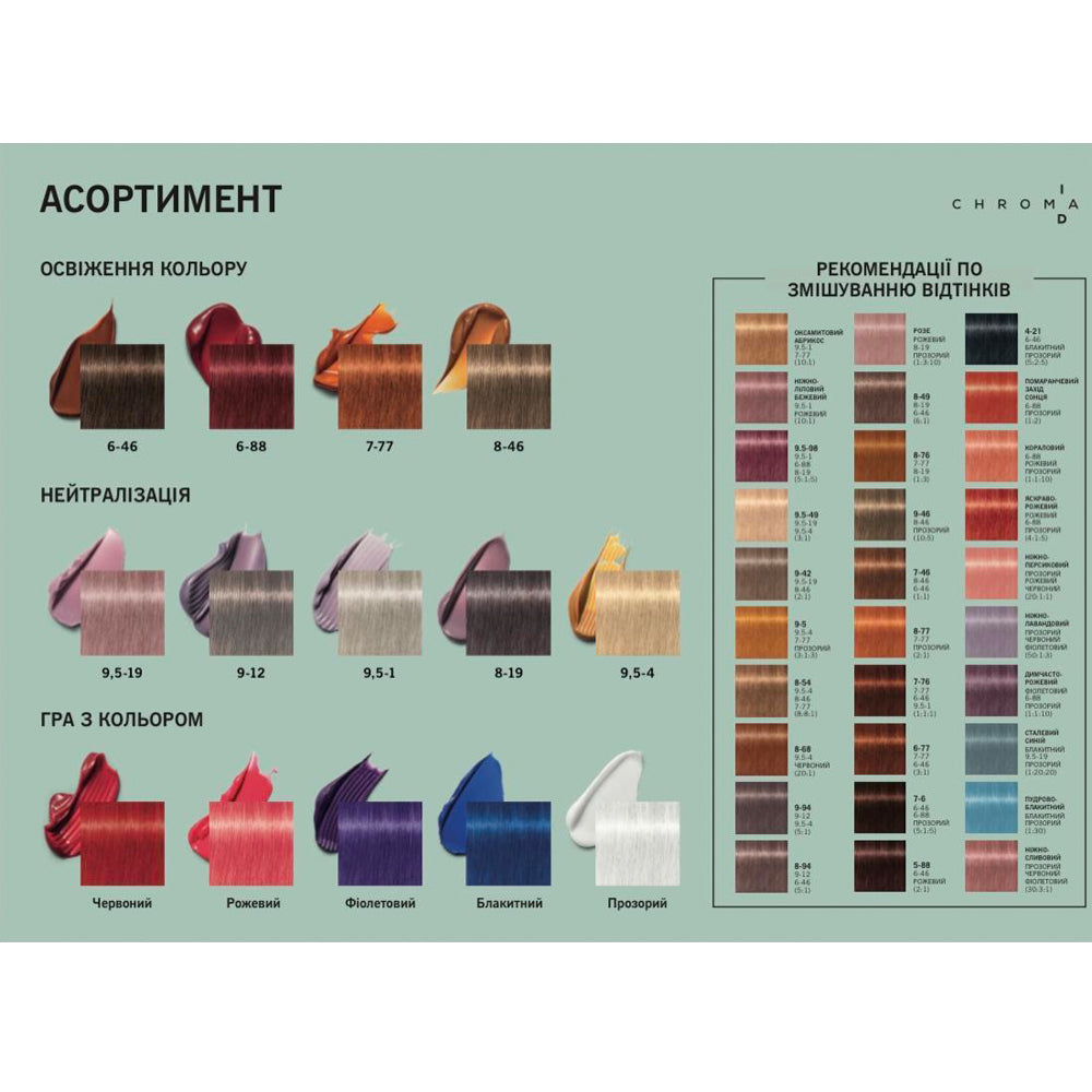 Тонирующая Бондинг-маска для волос - Schwarzkopf Chroma ID Bonding Color Mask 300ml