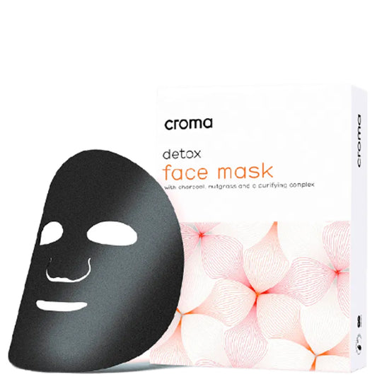 Постін'єкційна маска - Croma Detox Mask