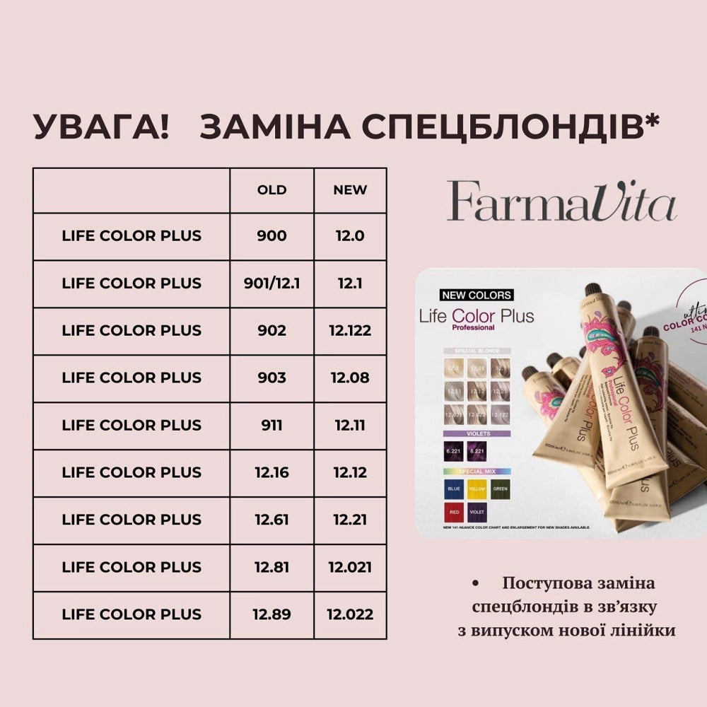 FarmaVita Life Color Plus Hair Cream – Крем-фарба для волосся