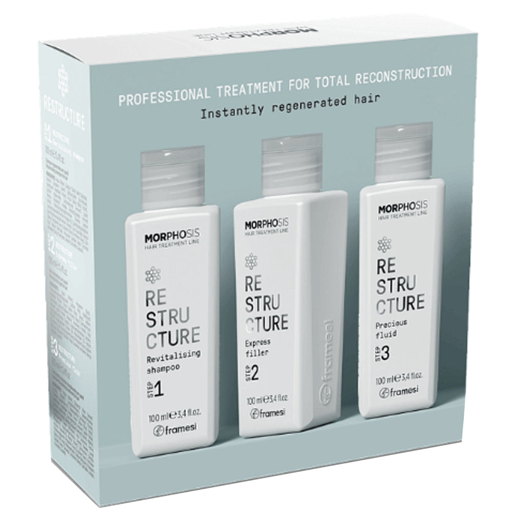 Система для интенсивного восстановления волос - Framesi Morphosis Restructure Kit