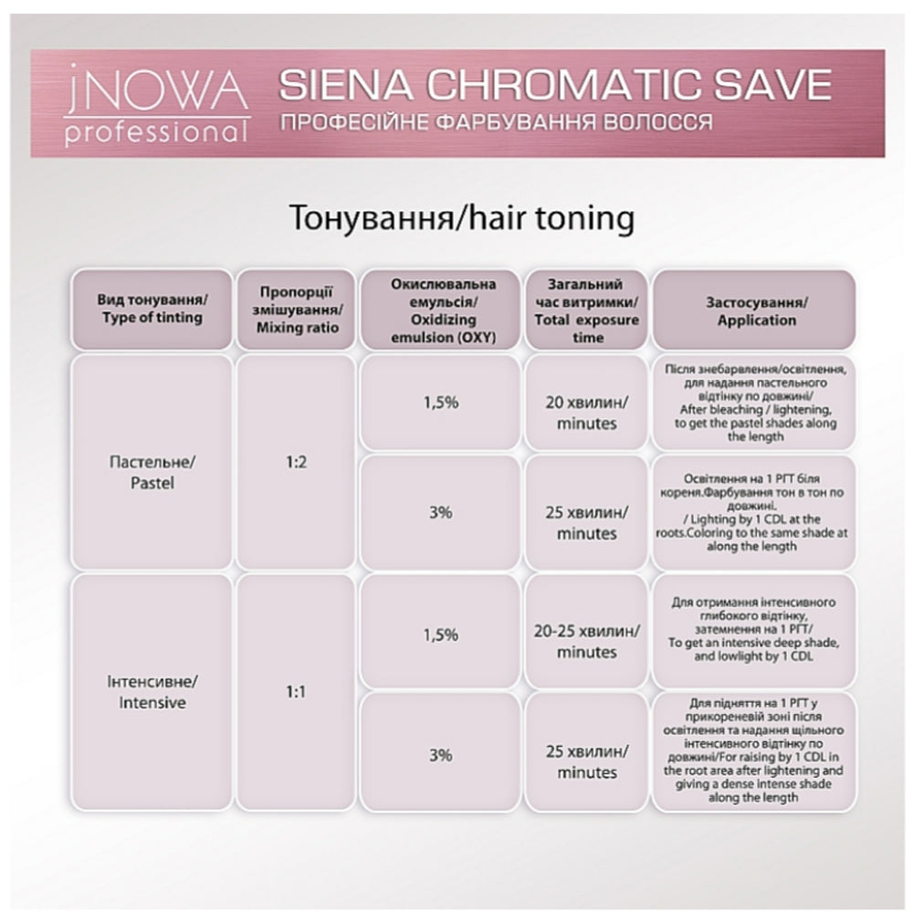 Стійка професійна крем-фарба для волосся 90 мл - Jnowa Professional Siena Chromatic Save