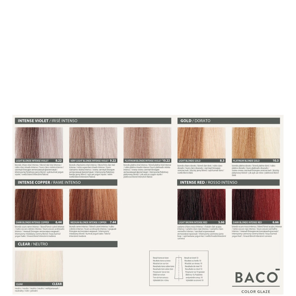 Фарба для волосся - Kaaral Baco Color Glaze