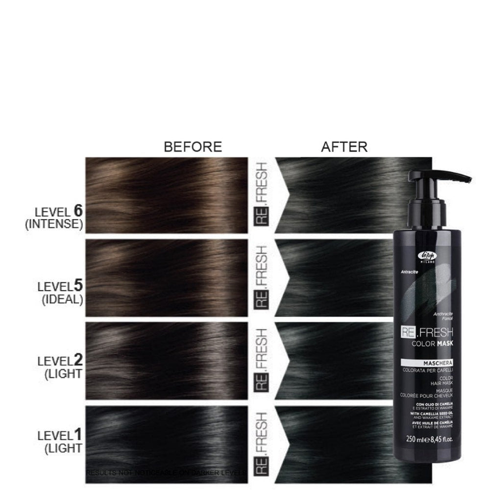 Безаміачна тонуюча маска для волосся 250 мл - Lisap Re.Fresh Color Mask