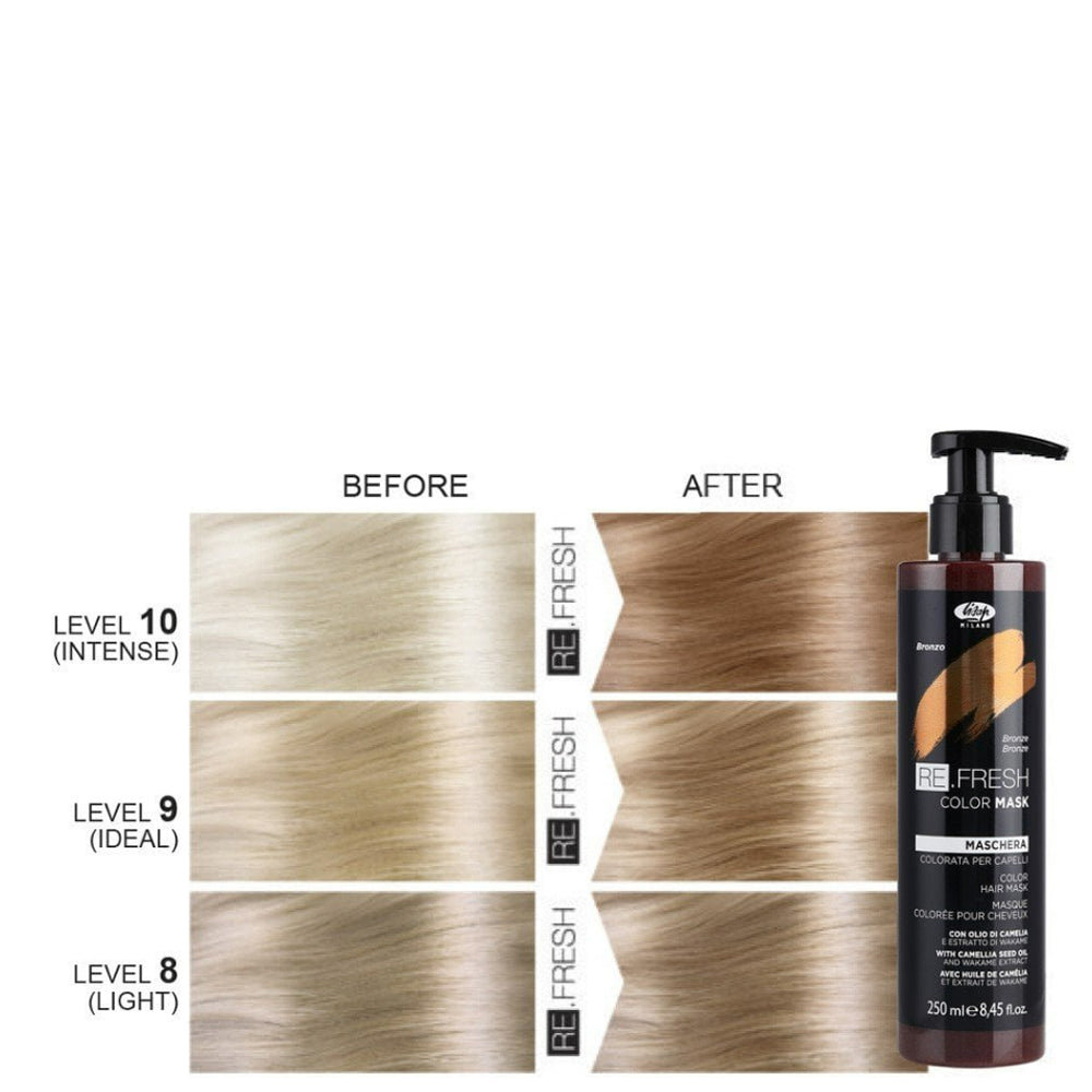Безаміачна тонуюча маска для волосся 250 мл - Lisap Re.Fresh Color Mask