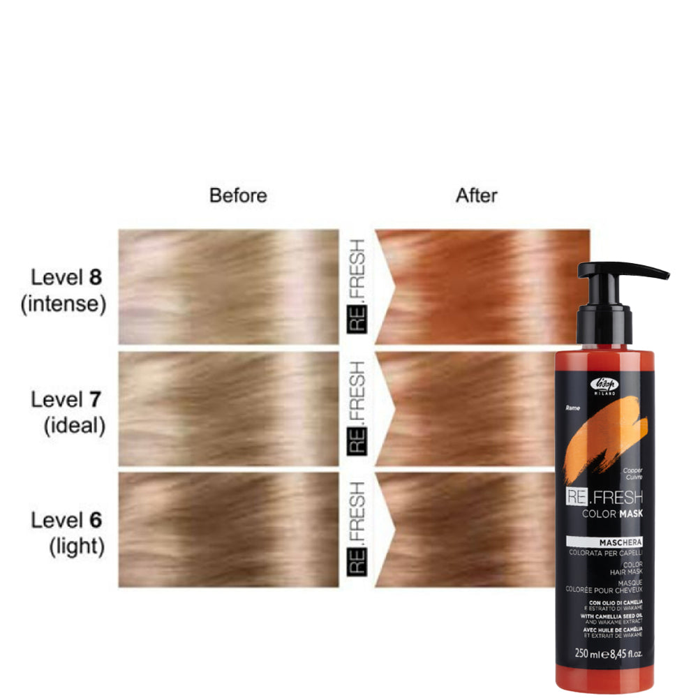 Безаміачна тонуюча маска для волосся 250 мл - Lisap Re.Fresh Color Mask