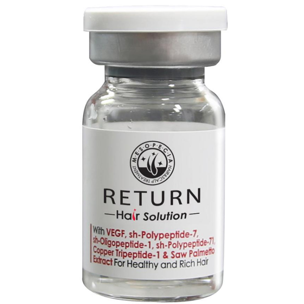 Mesosys Return Hair Solution Kit - Набор против выпадения волос