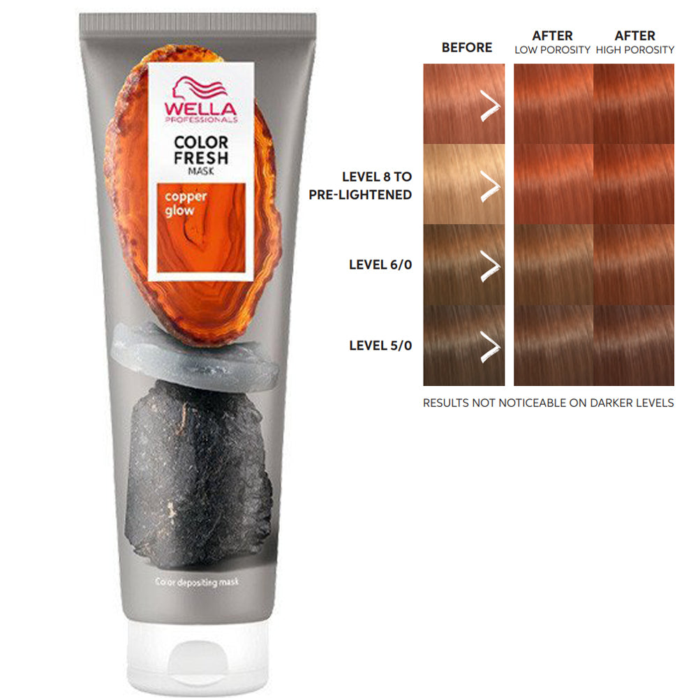 Тонуюча маска для волосся 150 мл - Wella Professionals Color Fresh Mask