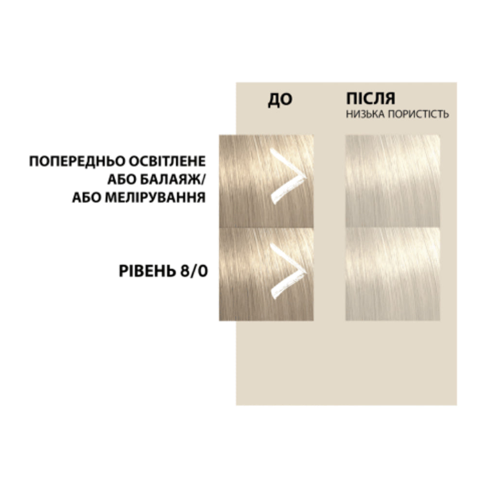 Тонуюча маска для волосся Перлинний блонд - Wella Professionals Color Fresh Mask Pearl Blonde