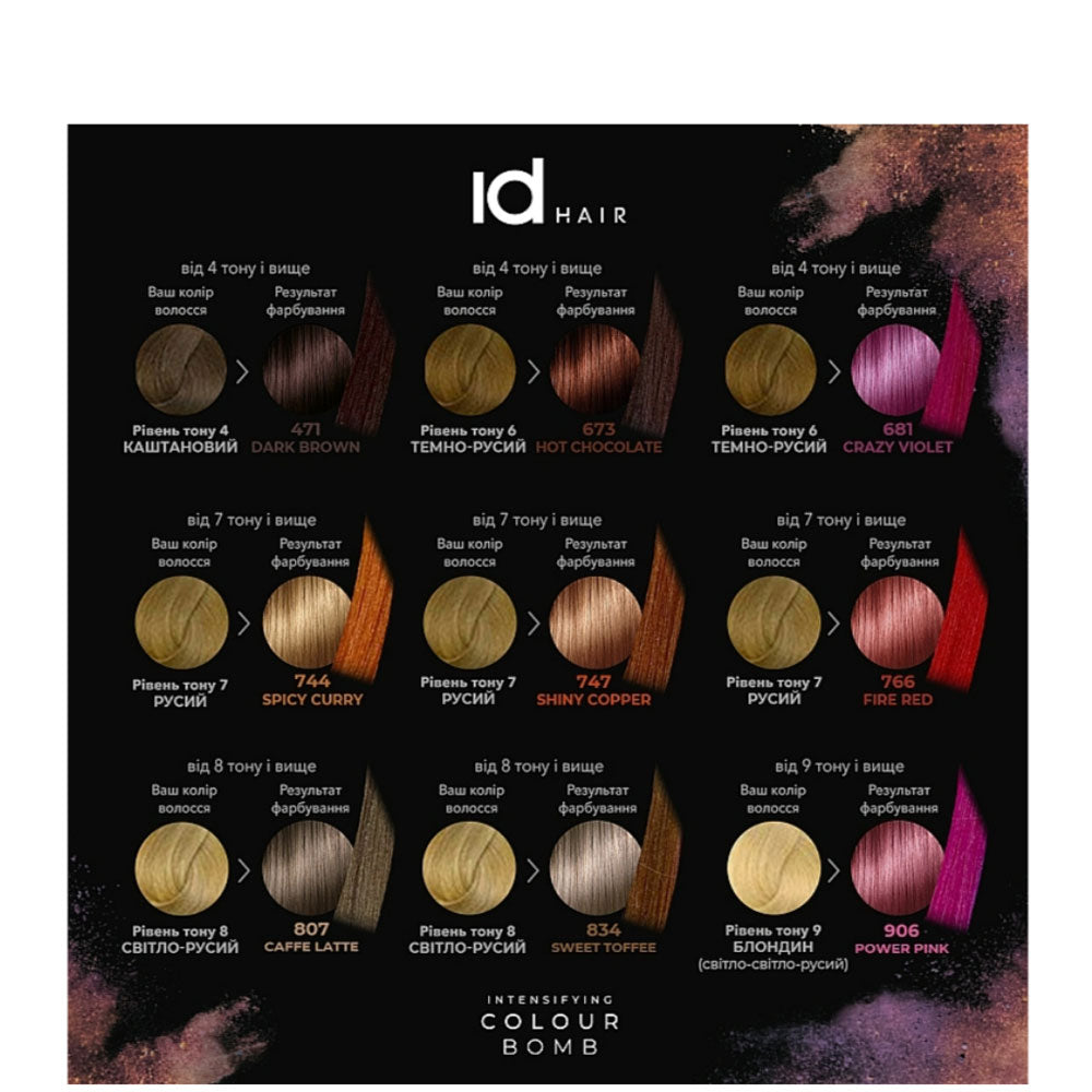 Тонирующий бальзам для волос 200 мл - idHair Intensifying Colour Bomb