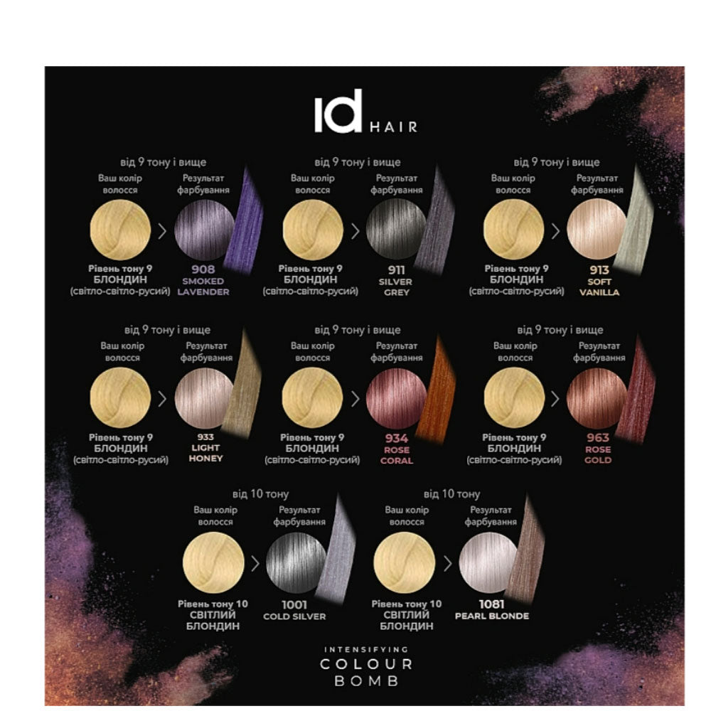 Тонирующий бальзам для волос 200 мл - idHair Intensifying Colour Bomb