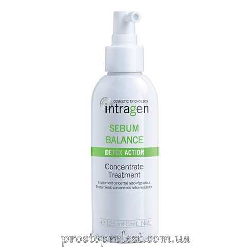 Revlon Professional ICT Sebum Balance Concentrate Theatment - Засіб регулюючий жирність шкіри голови