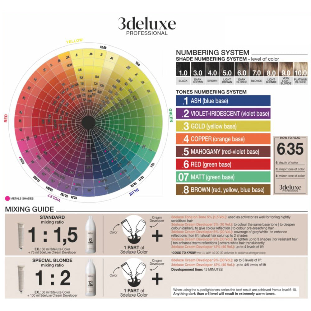 Фарба для волосся - 3Deluxe Professional Tech Colouring Cream 100 ml палітра