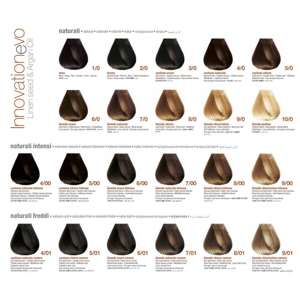 BBcos Innovation Of The Color 100 ml - Крем-краска для волос 100 мл