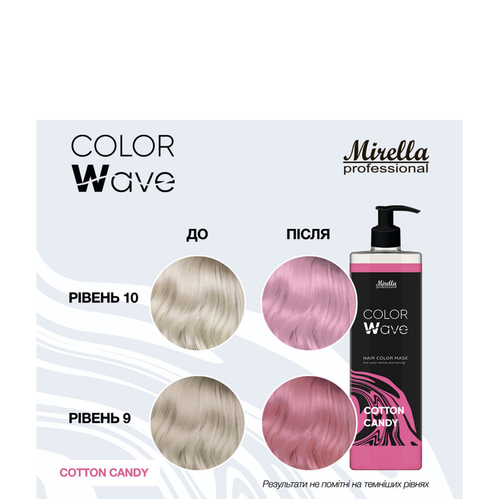 Тонуюча маска для волосся - Mirella Professional Color Wave 380 ml