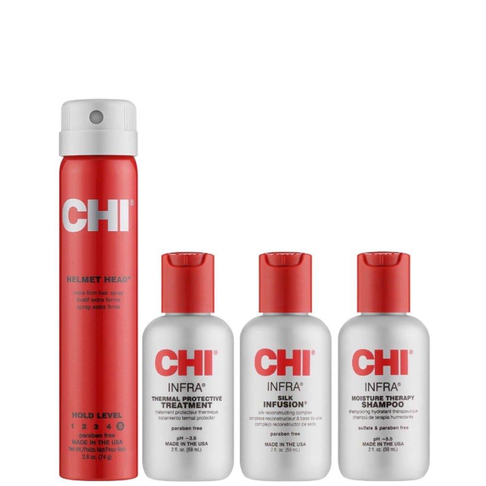 Дорожній набір - Chi Protect And Hold Kit склад