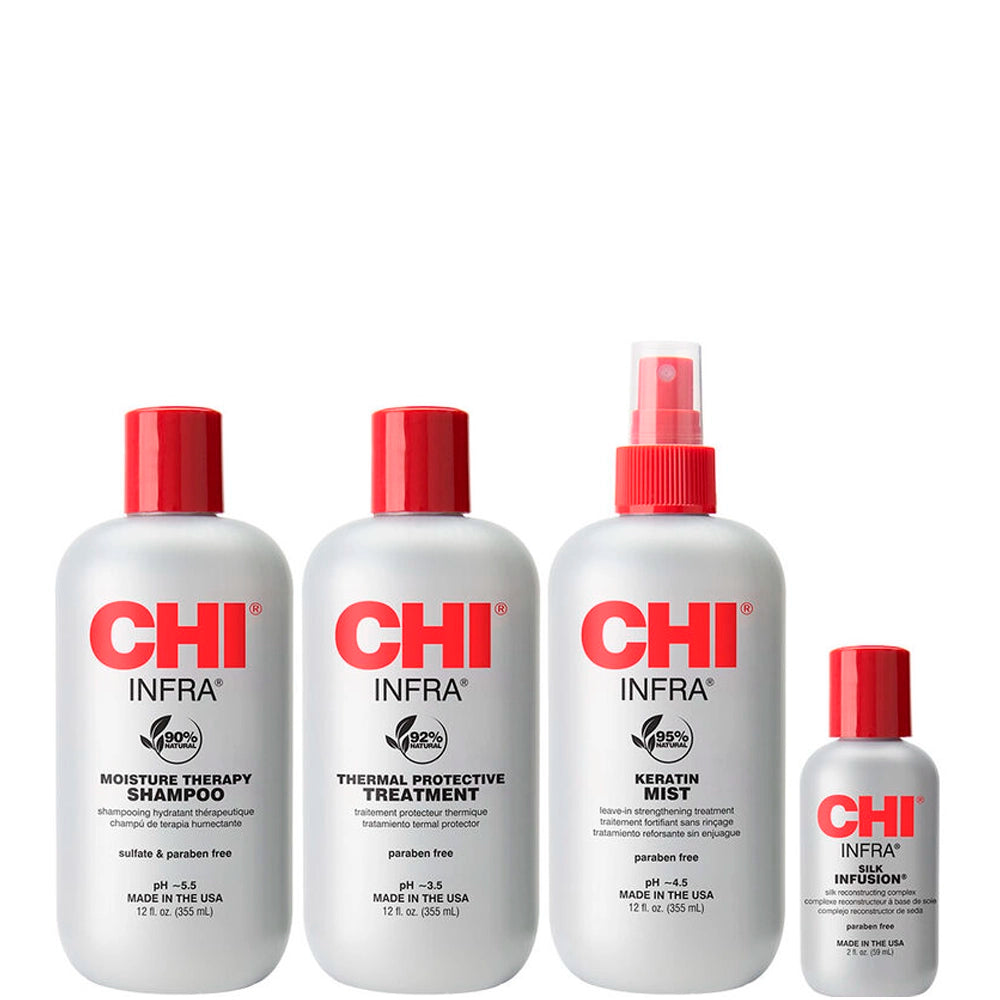 Chi Home Stylist Kit