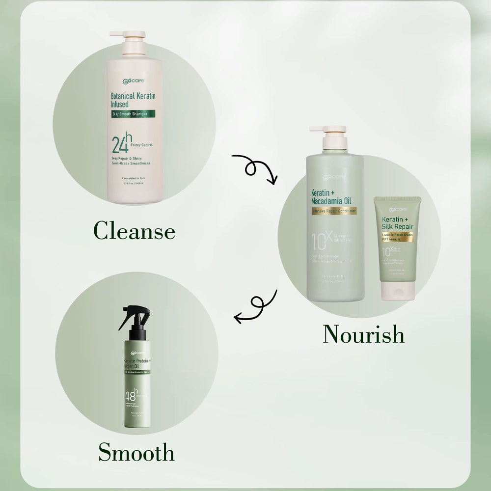 Відновлюючий вітамінний спрей - Clever Hair Cosmetic GoCare 4
