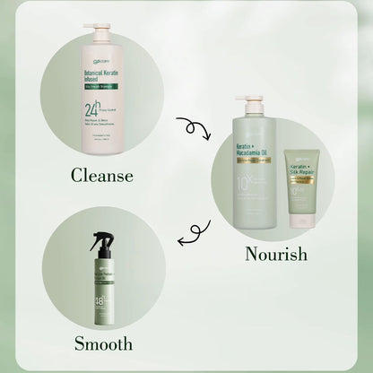 Відновлюючий вітамінний спрей - Clever Hair Cosmetic GoCare 4