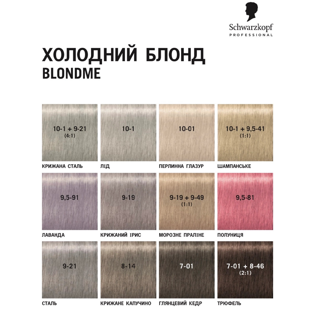 Schwarzkopf Professional BlondMe Glow Toner 3