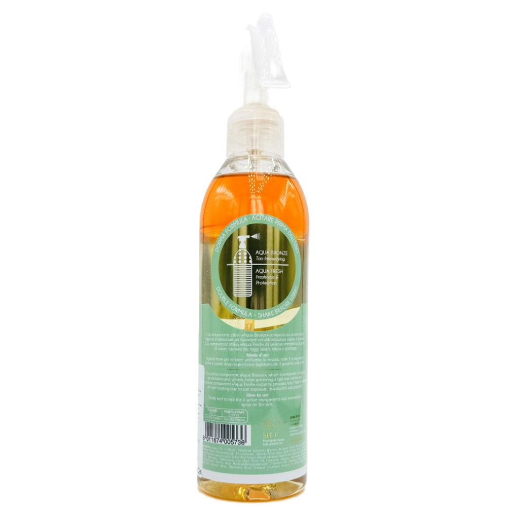 Аква-спрей Histomer Histan Aqua Spray 3