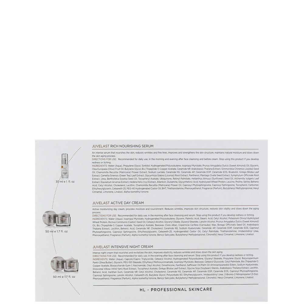 Набір для обличчя - Holy Land Juvelast Kit склад