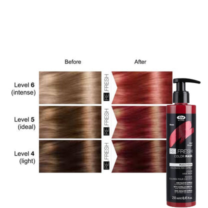 Безаміачна тонуюча маска для волосся 250 мл - Lisap Re.Fresh Color Mask