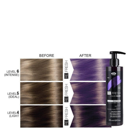 Безаміачна тонуюча маска для волосся 250 мл - Lisap Re.Fresh Color Mask