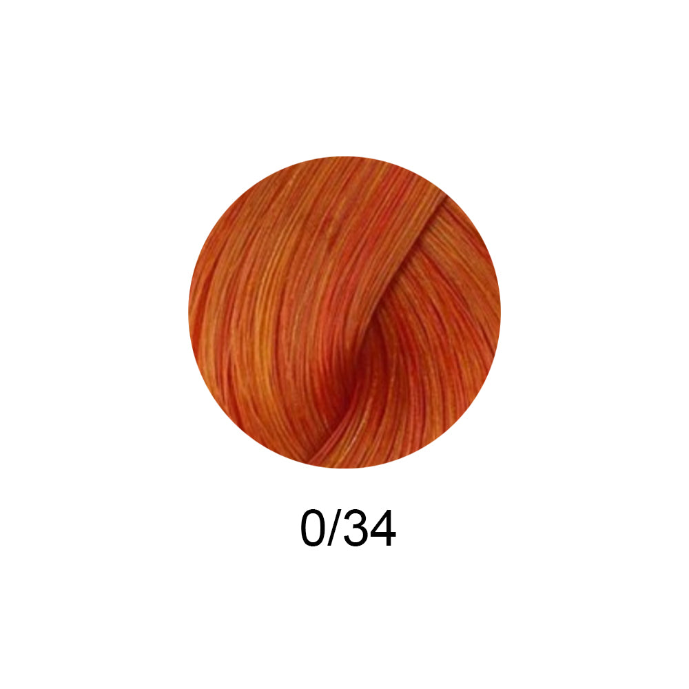 Londa Londacolor Demi Permanent 60ml - Интенсивное тонирование 60мл