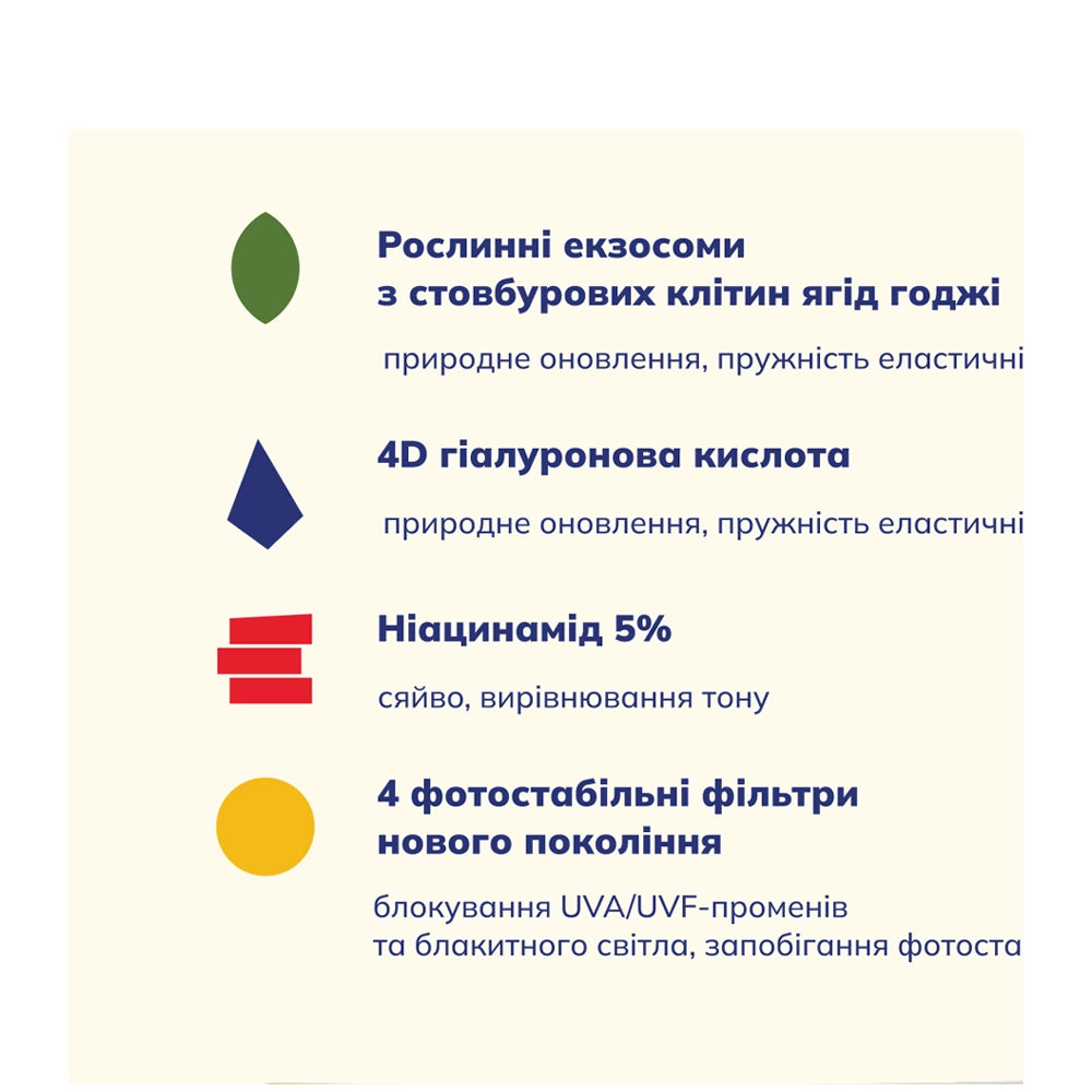 Екзосомальний крем з SPF 50 - Malevich 3