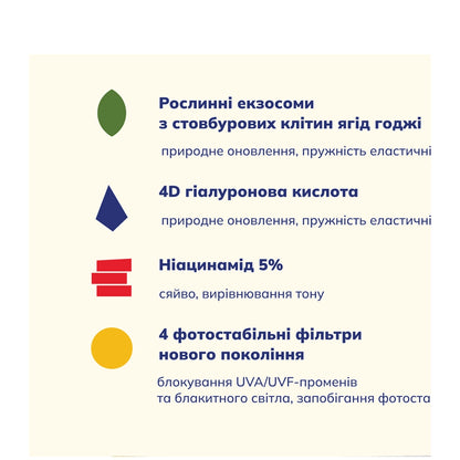 Екзосомальний крем з SPF 50 - Malevich 3