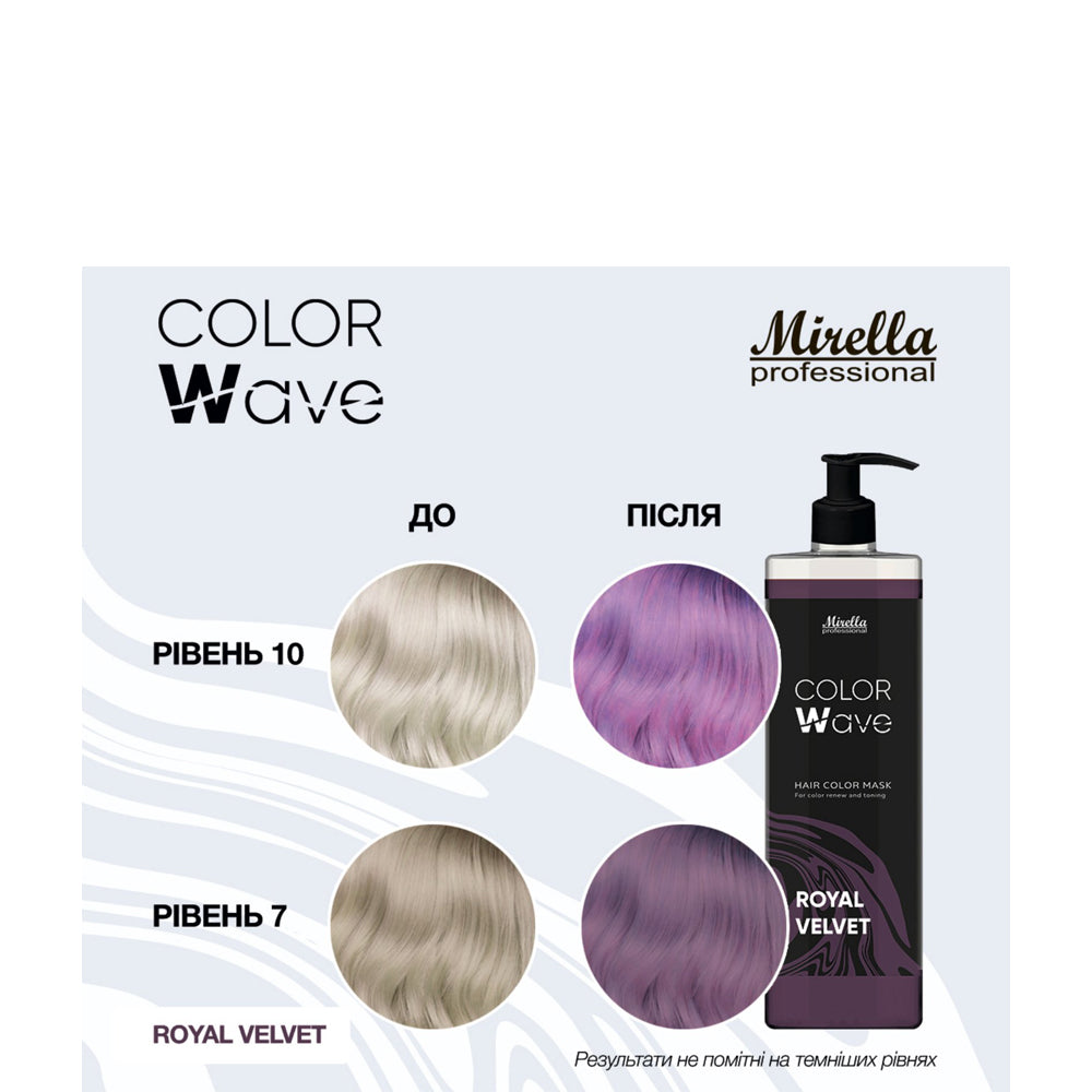 Тонирующая маска для волос - Mirella Professional Color Wave 380 ml