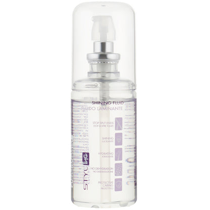 ING Professional Styl-Shining Fluid - Флюїд проти посічених кінчиків