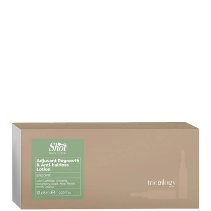 Shot Trico Design (Ergovit) Anti Hair-Loss Lotion - Ампули проти випадіння волосся 2