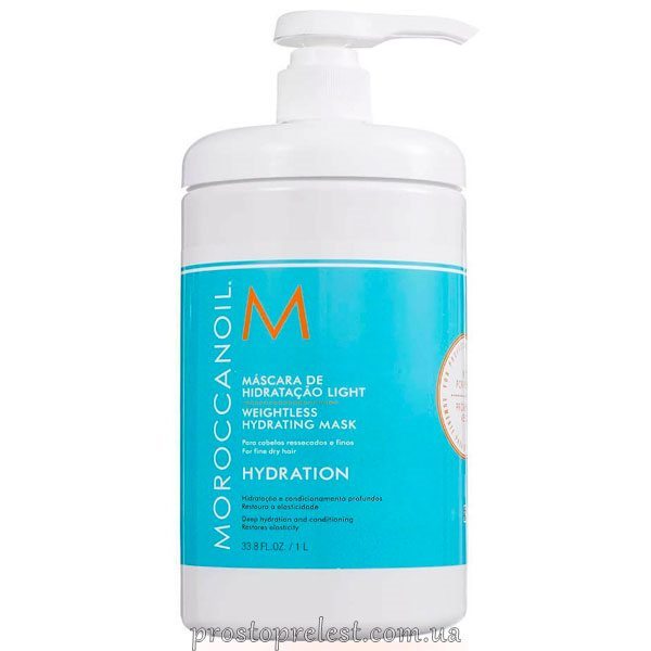 Moroccanoil Intense Hydrating Mask - Інтенсивно зволожуюча маска для пошкодженого волосся