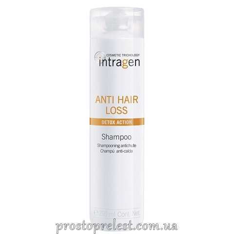 Revlon Professional ICT Anti-Hair Loss Shampoo - Шампунь проти випадіння волосся