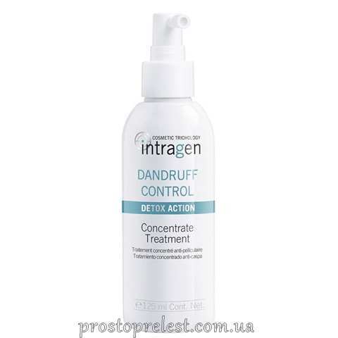 Revlon Professional ICT Dandruff Control Concentrate Theatment - Концентрат проти лупи